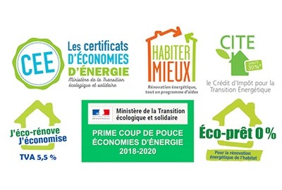 crédit d'impôt et aides pour changer de chauffage