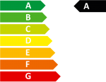 Étiquette énergétique performance eau chaude : A sur une échelle de A à G