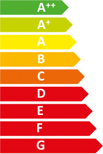 Image de l'échelle énergétique allant de A++ à G