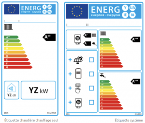 Image du label énergétique A++ pour chaudière chauffage seul