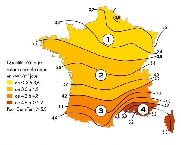 couverture solaire en france